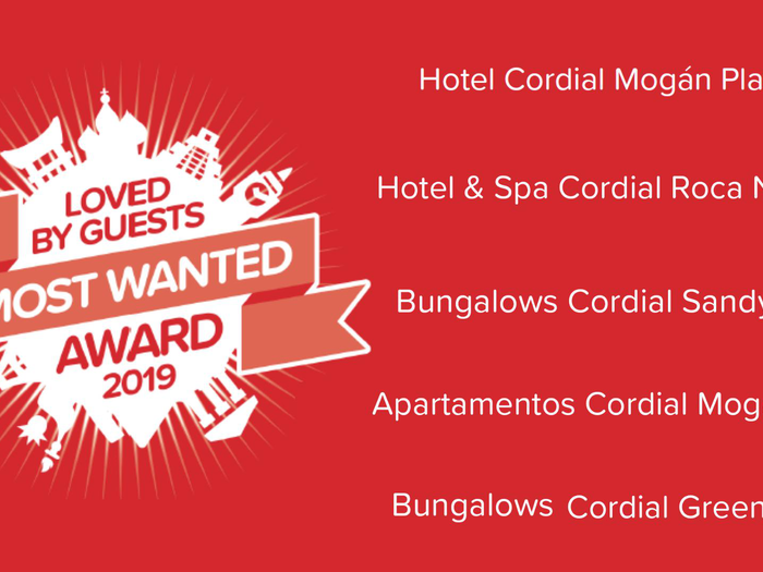Five establishments of beCordialHotels & Resorts receive the award “Loved by Guests 2019”