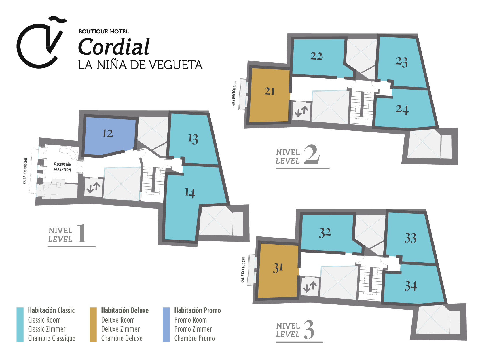 Habitaciones Boutique Hotel Cordial La Ni a De Vegueta habitaciones-boutique-hotel-cordial-la-ni-a-de-vegueta